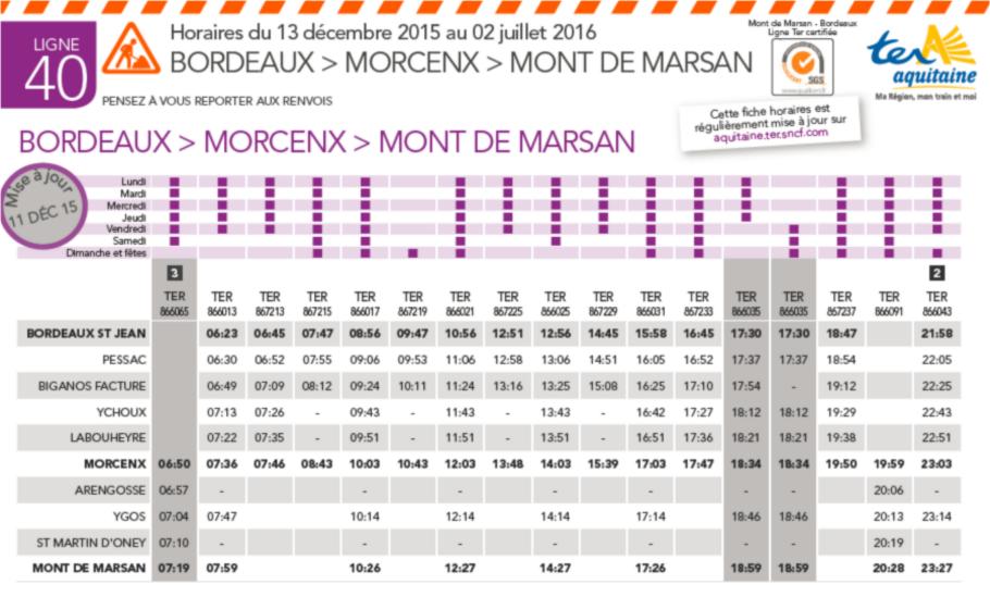 Horaires SNCF entre Bordeaux et Mont de Marsan
