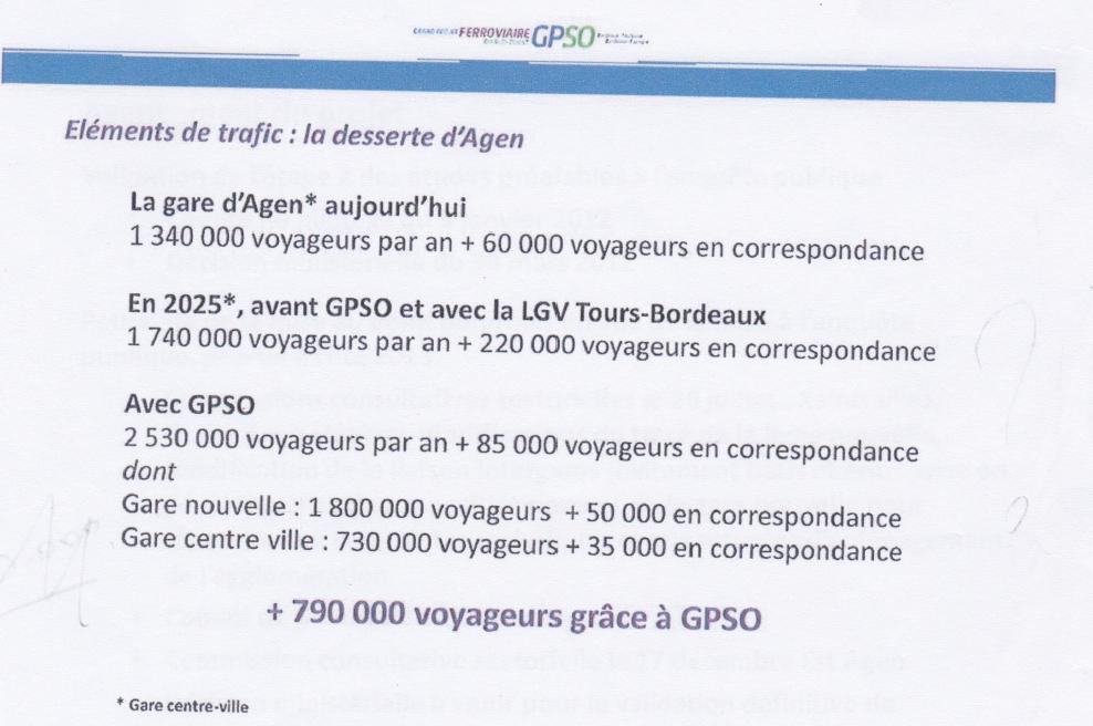 Deuxième page sur la desserte d'Agen